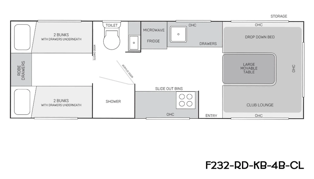F232 layout