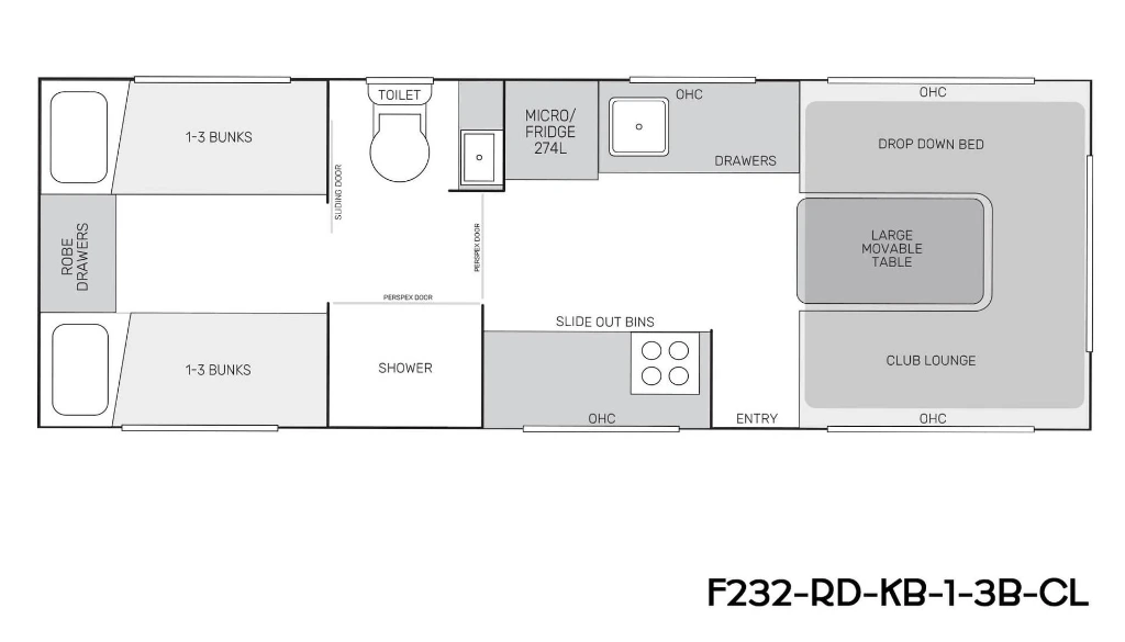 F232 F232
