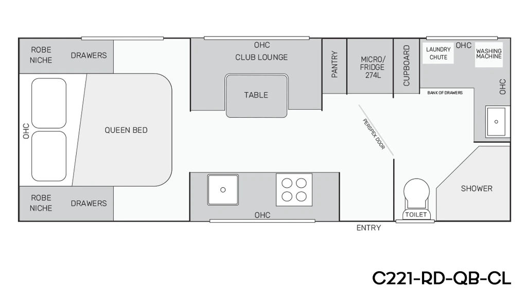 c221