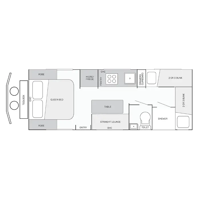 Squadron Plan