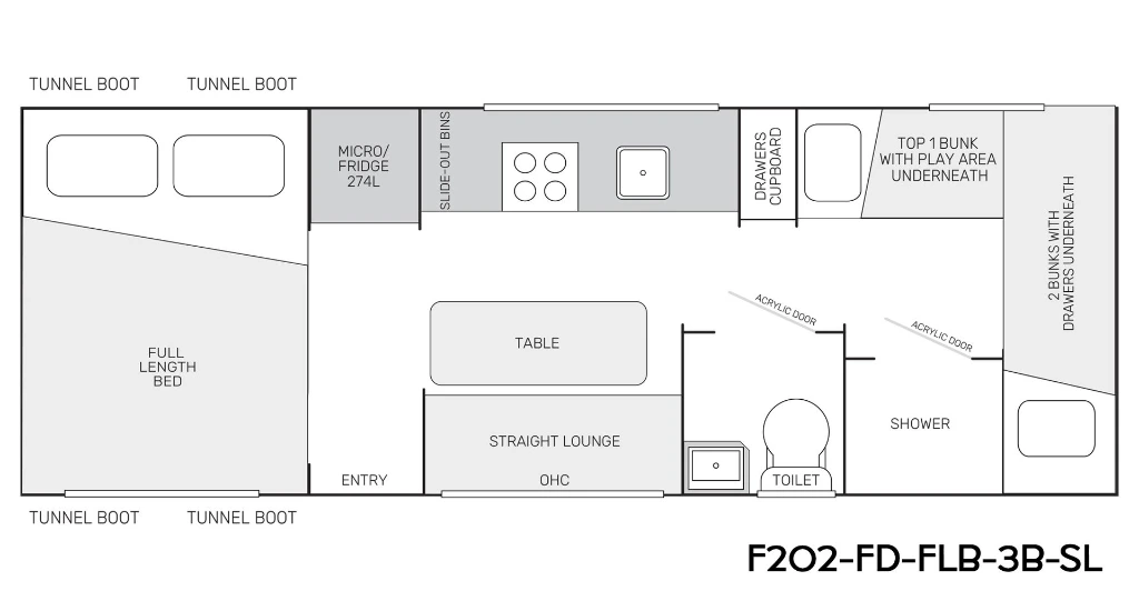 f202 f202