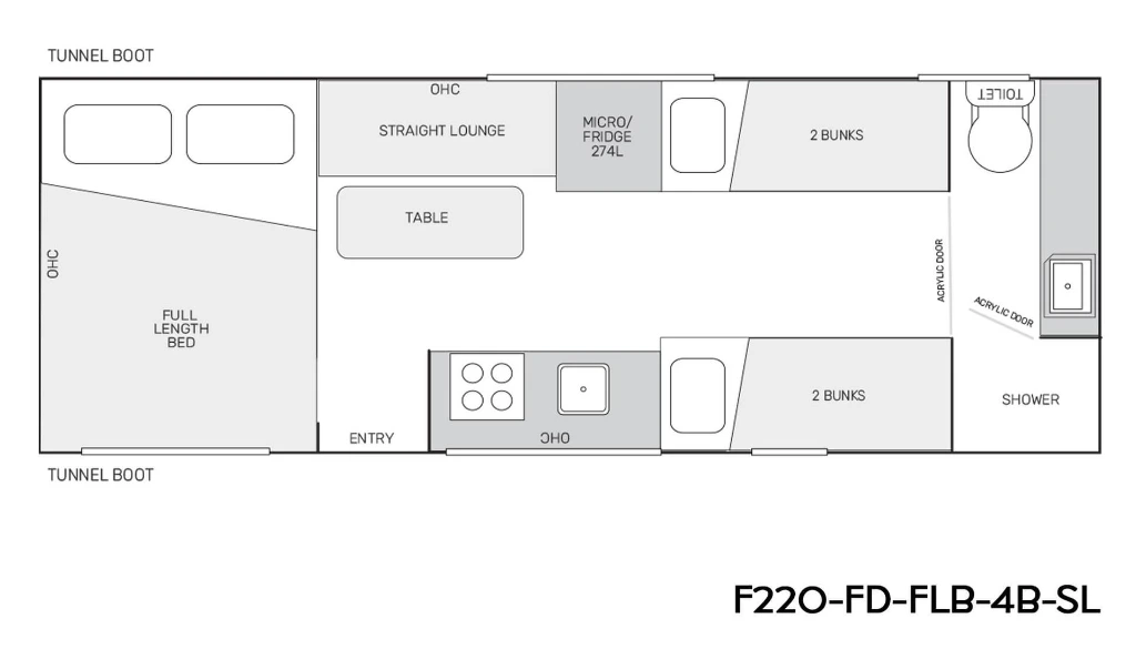f220 f220