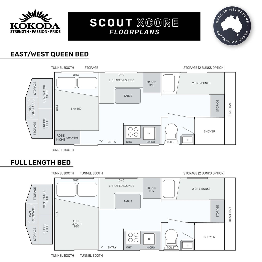 Scout